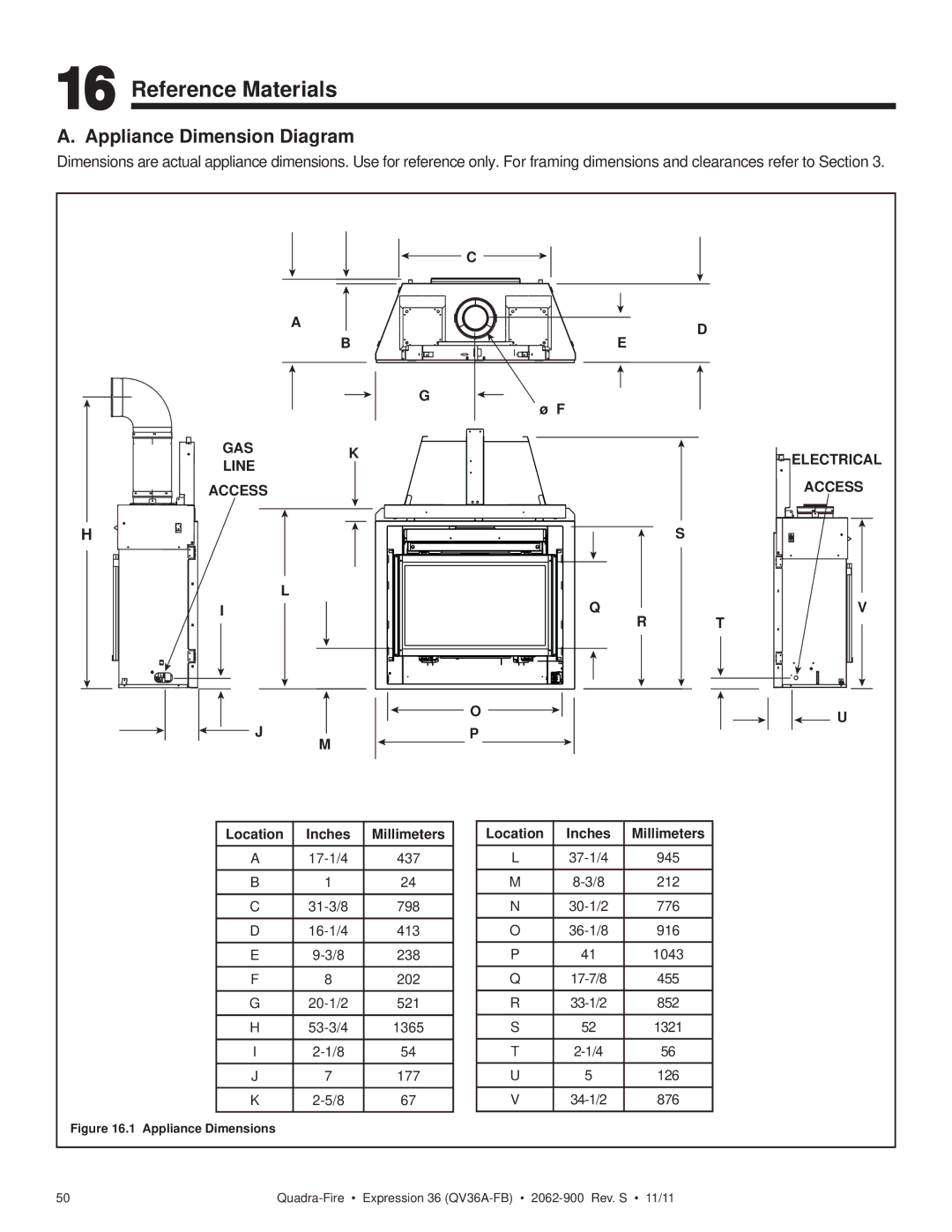 Quadra-Fire QV36A-FB owner manual Reference Materials, Appliance Dimension Diagram, Location Inches Millimeters 