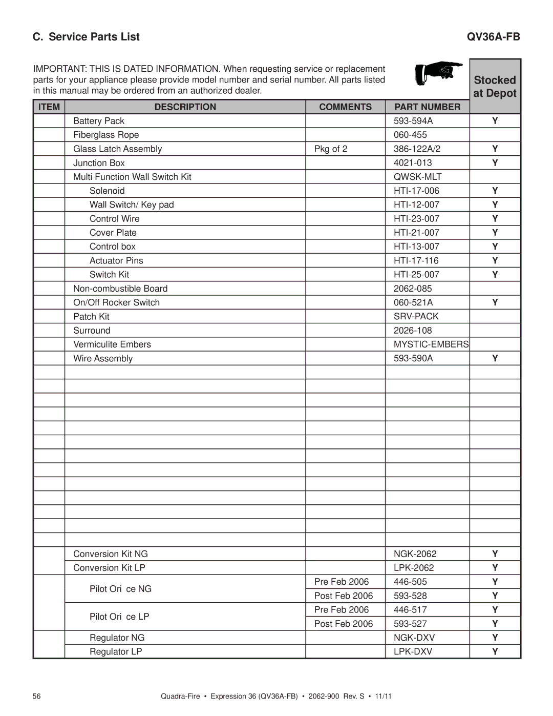 Quadra-Fire QV36A-FB owner manual Service Parts List, Stocked 