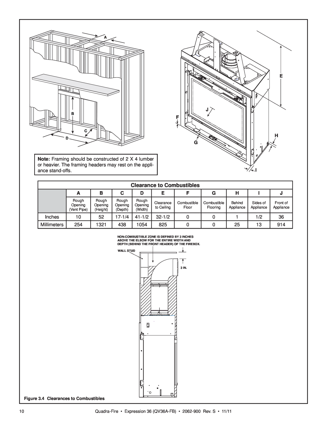 Quadra-Fire QV36A-FB owner manual Clearance to Combustibles, E H 
