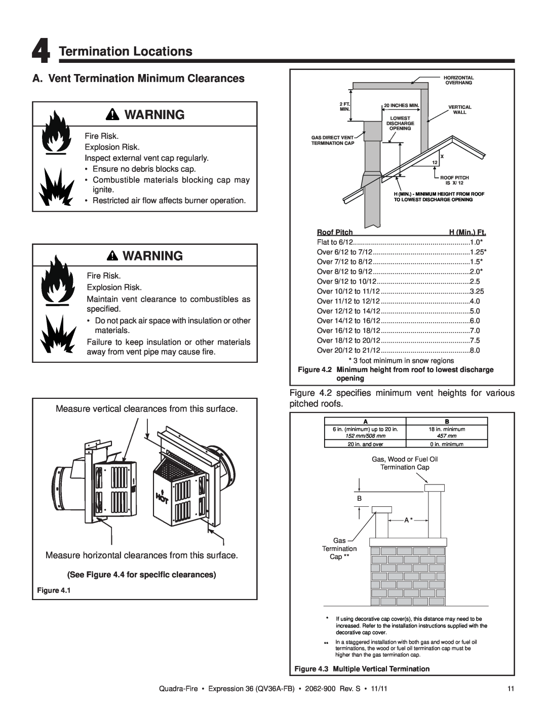Quadra-Fire QV36A-FB Termination Locations, A. Vent Termination Minimum Clearances, See .4 for speciﬁc clearances, opening 