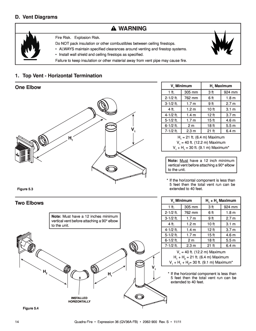 Quadra-Fire QV36A-FB D. Vent Diagrams, Top Vent - Horizontal Termination One Elbow, Two Elbows, V1 H1, V1 Minimum 