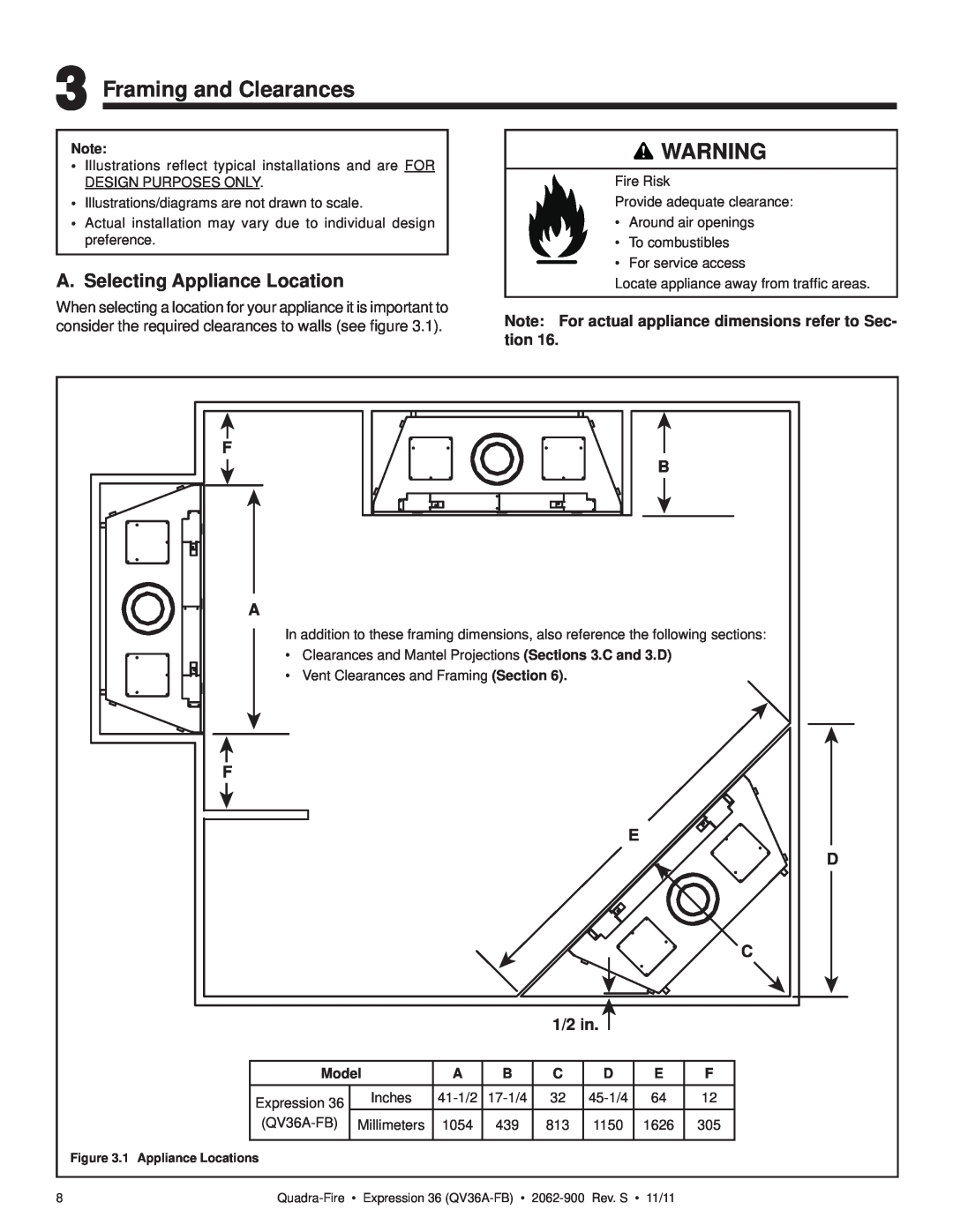 Quadra-Fire QV36A-FB owner manual Framing and Clearances, A.Selecting Appliance Location, F B A, F E D C, 1/2 in, Model 