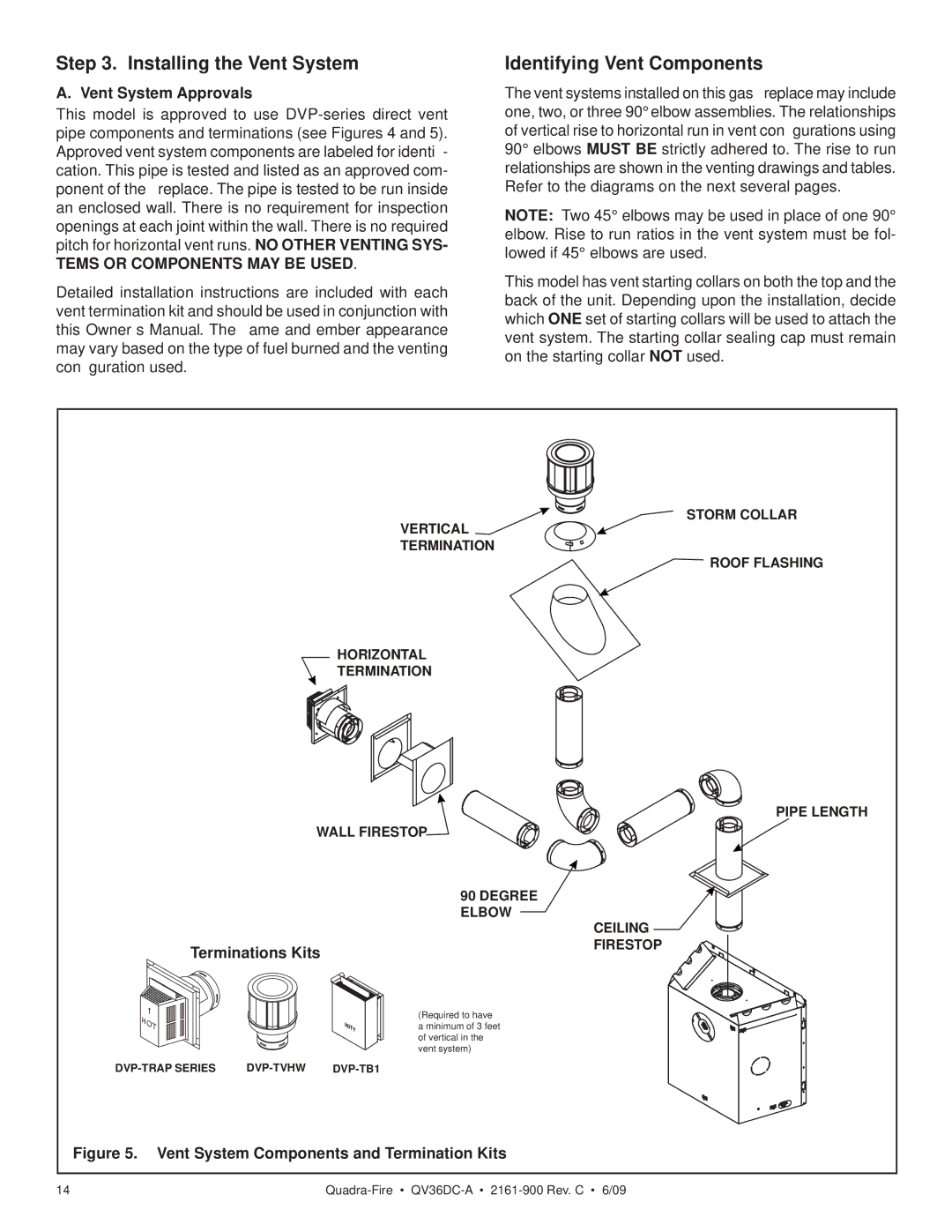 Quadra-Fire QV36DC-A Installing the Vent System, Identifying Vent Components, Vent System Approvals, Terminations Kits 