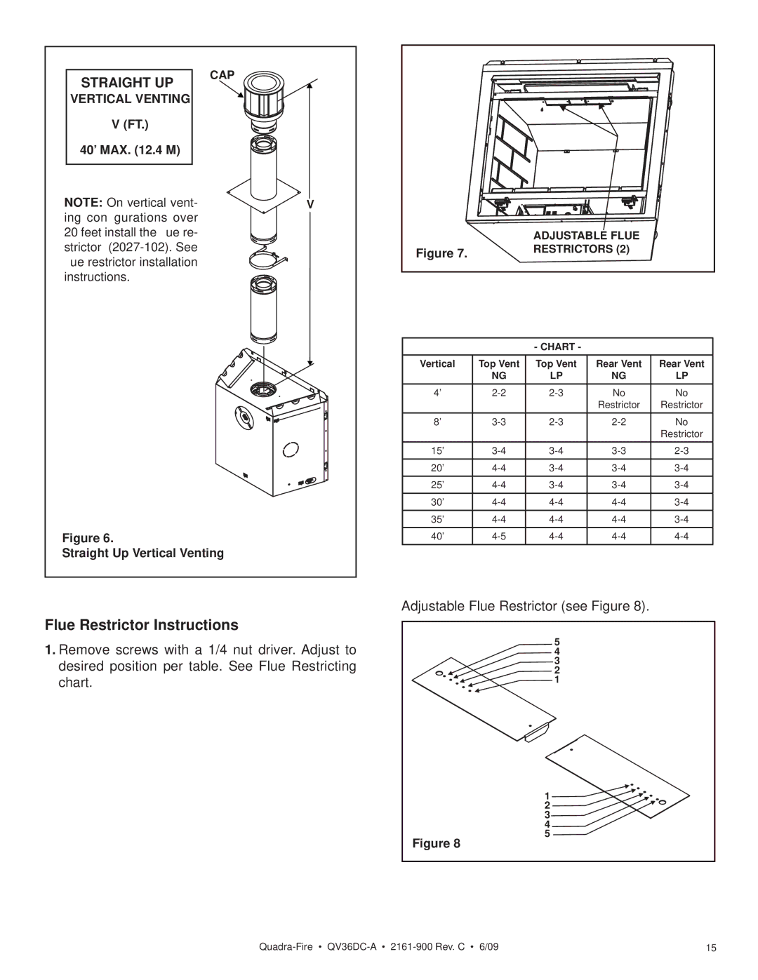 Quadra-Fire QV36DC-A owner manual Flue Restrictor Instructions, 40’ MAX .4 M, Straight Up Vertical Venting 