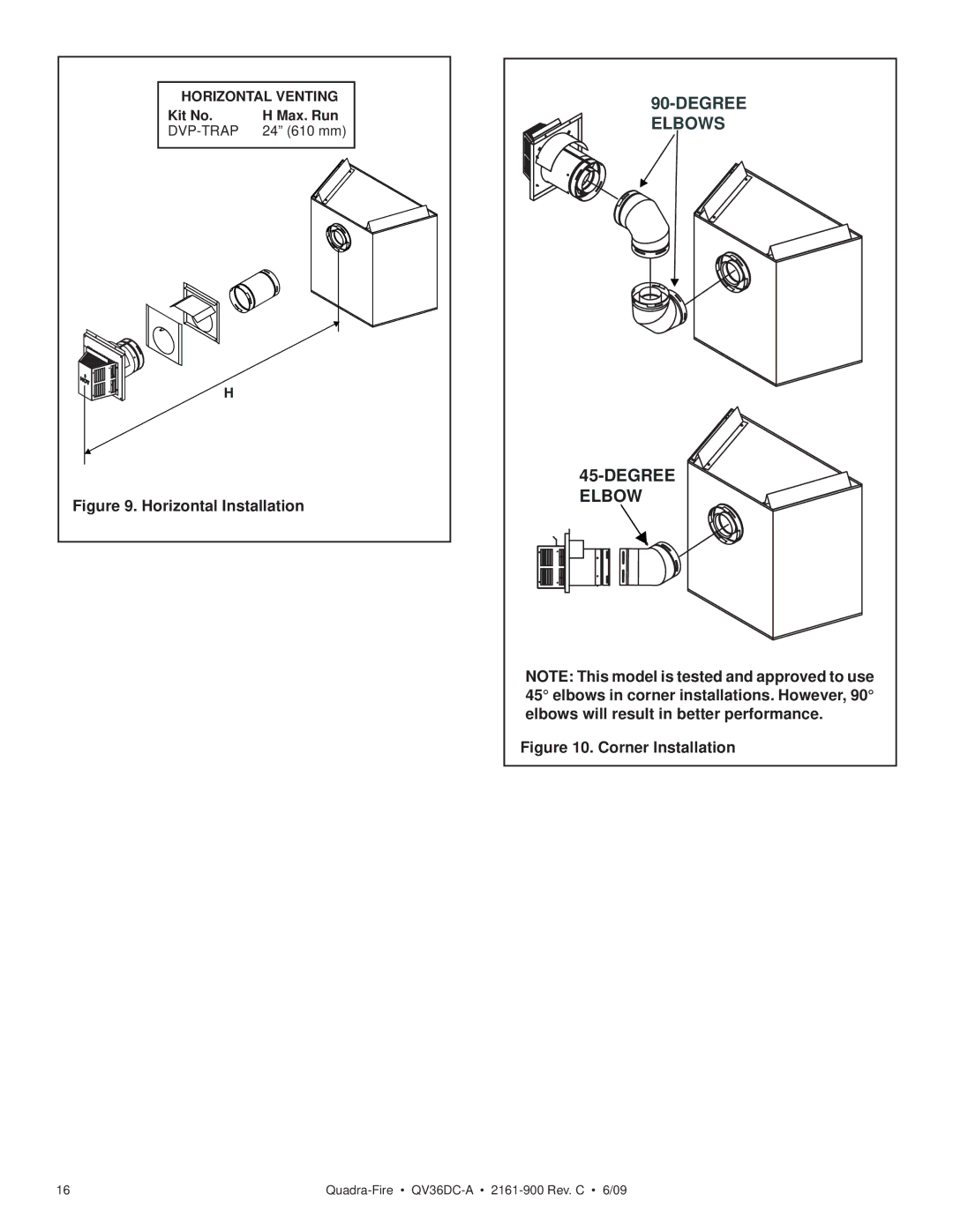 Quadra-Fire QV36DC-A owner manual Degree Elbows 