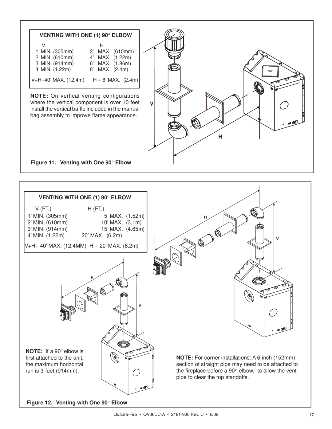 Quadra-Fire QV36DC-A owner manual Venting with ONE 1 90 Elbow, Venting with One 90 Elbow 