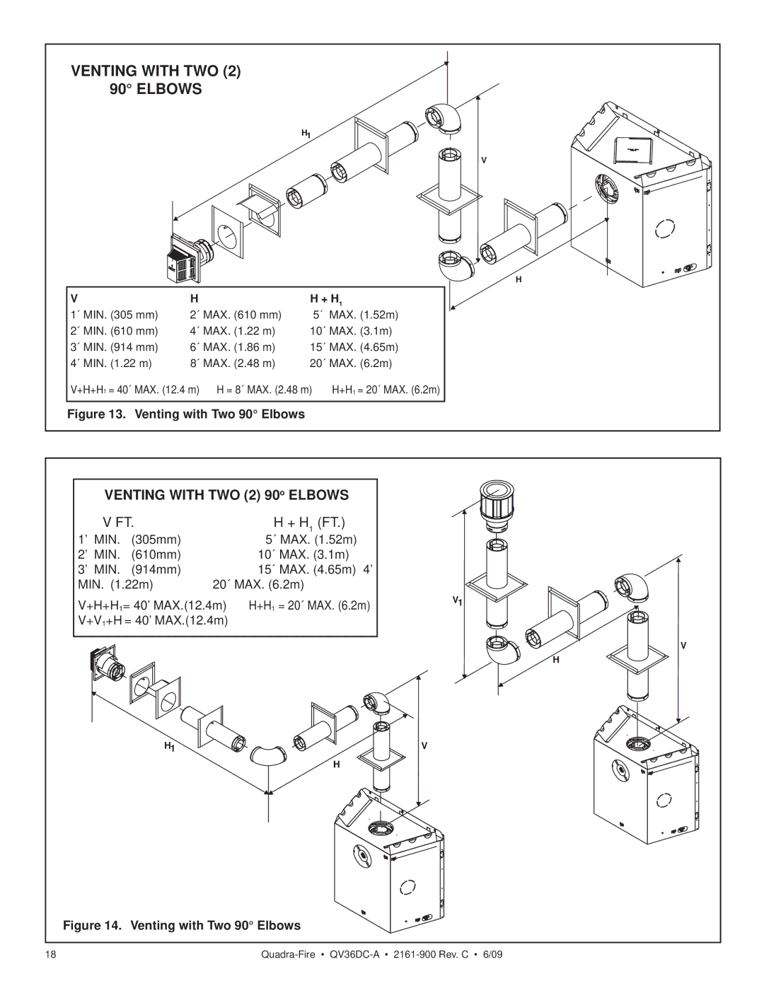 Quadra-Fire QV36DC-A owner manual Venting with TWO Elbows 