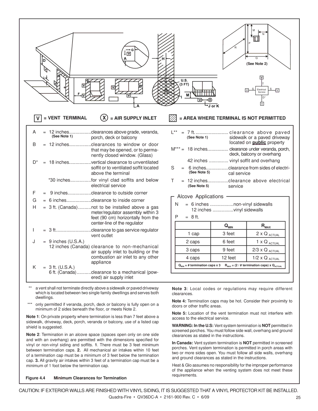 Quadra-Fire QV36DC-A owner manual Alcove Applications 