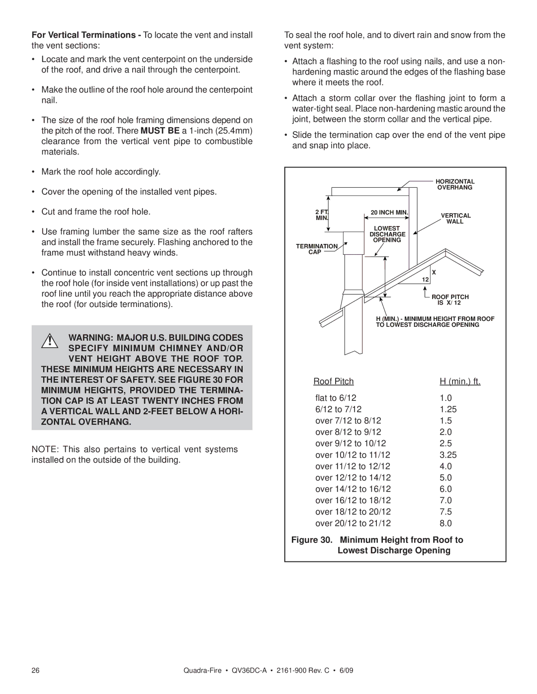 Quadra-Fire QV36DC-A owner manual Minimum Height from Roof to Lowest Discharge Opening 