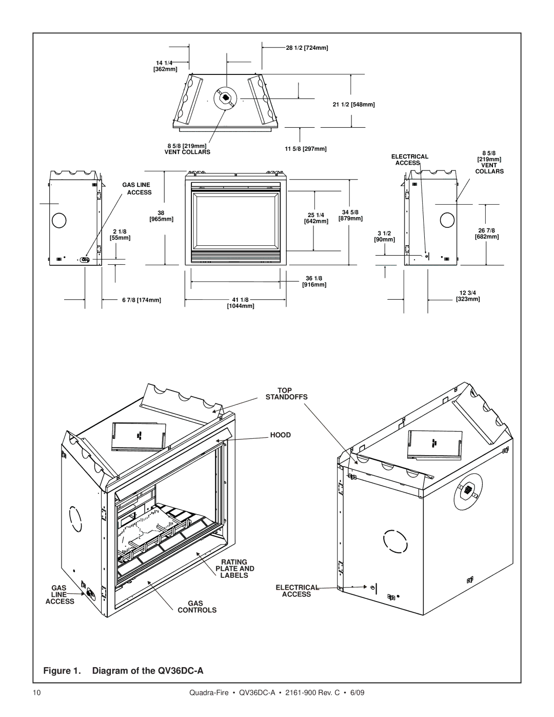 Quadra-Fire owner manual Diagram of the QV36DC-A 