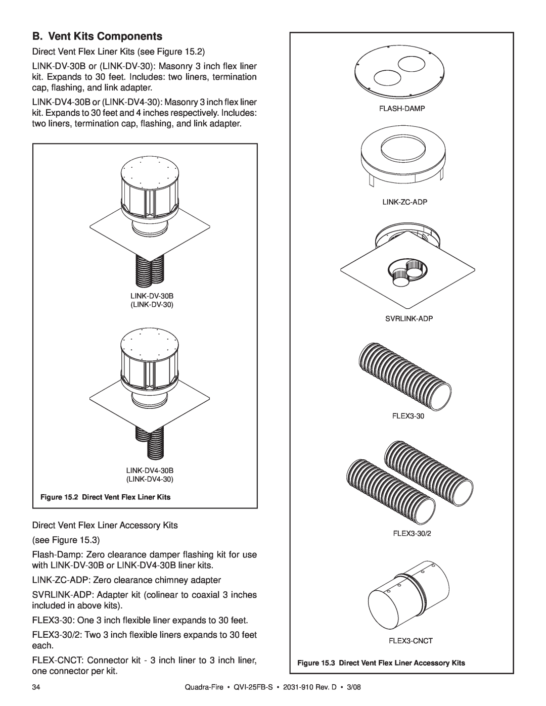 Quadra-Fire QVI-25FB-S owner manual B. Vent Kits Components 