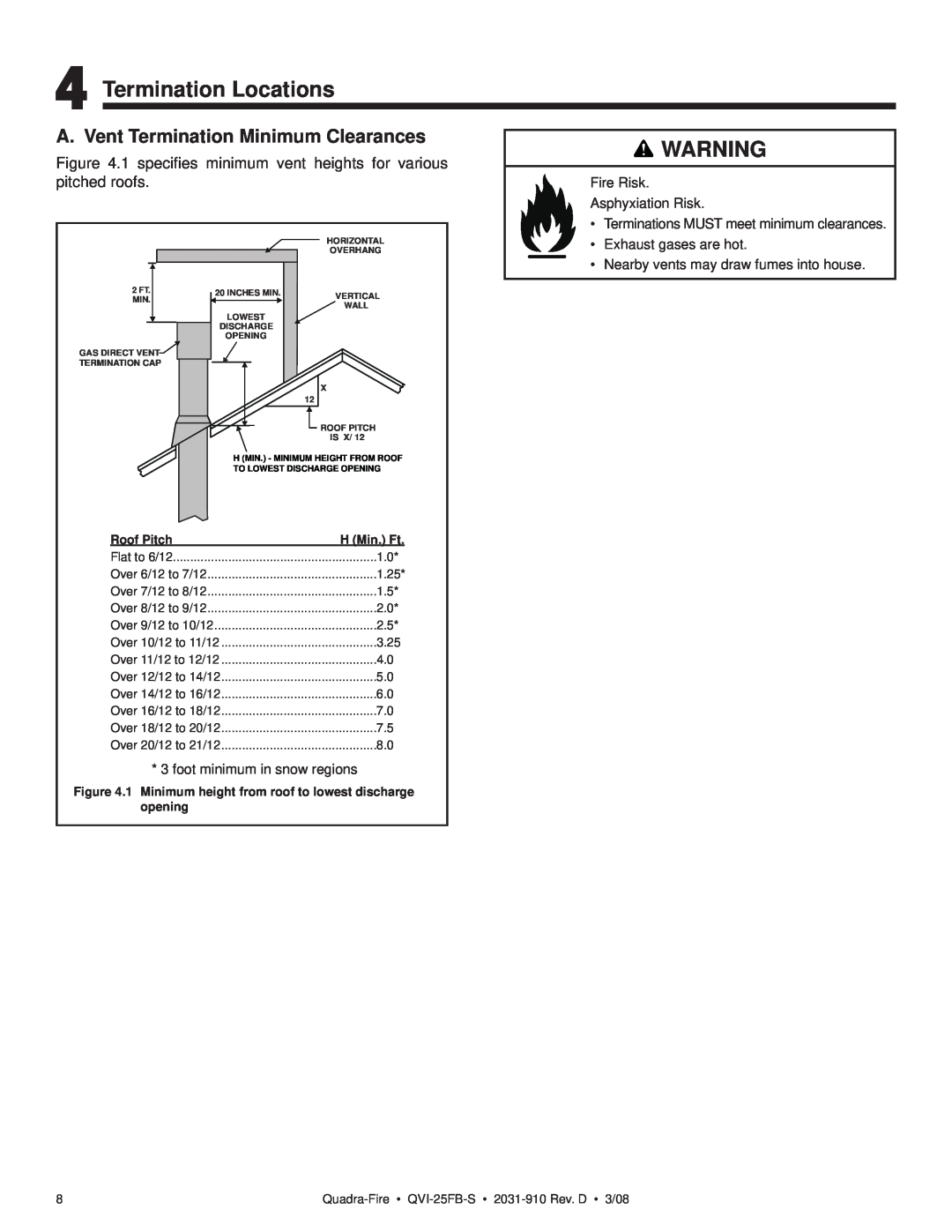 Quadra-Fire QVI-25FB-S owner manual Termination Locations, A. Vent Termination Minimum Clearances, 1.25, 3.25 