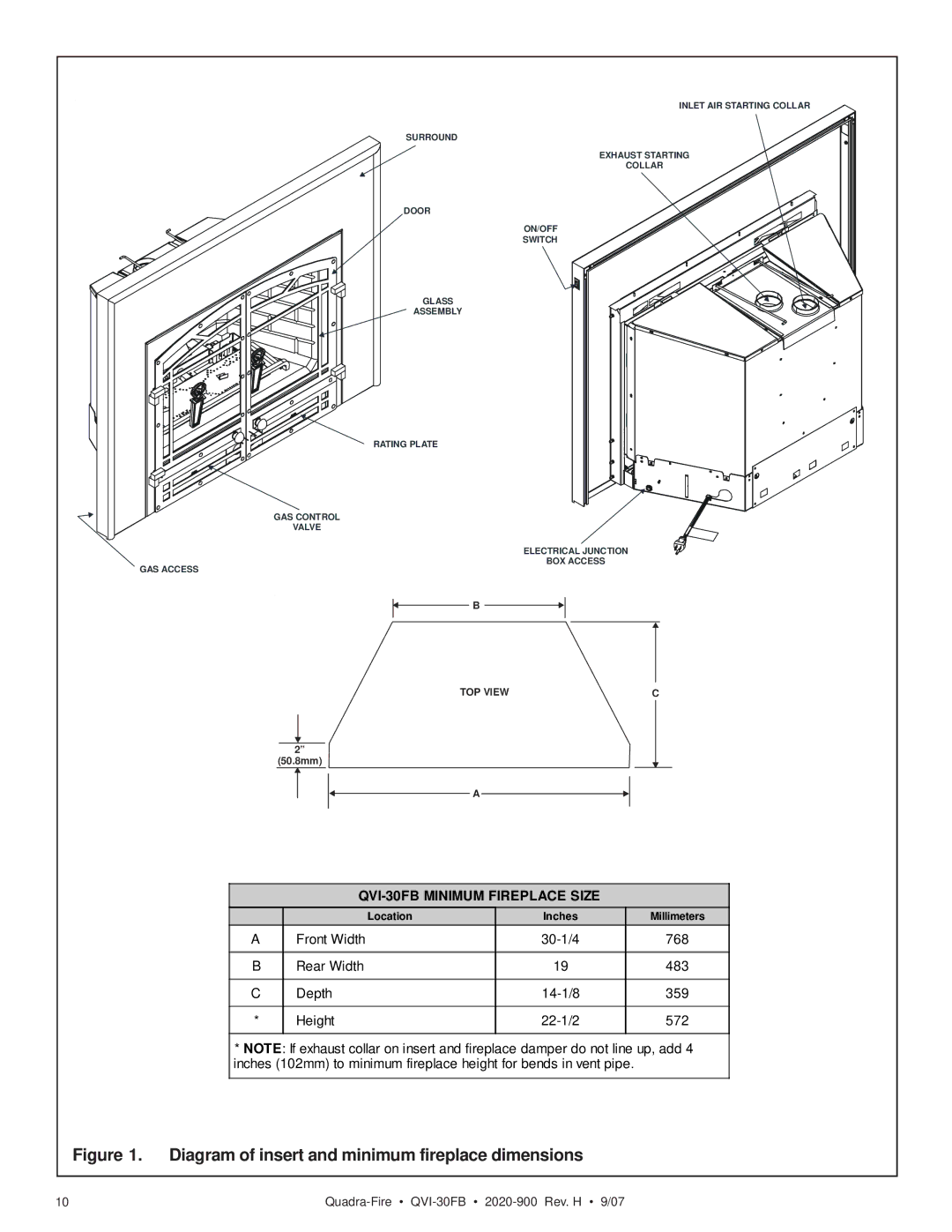 Quadra-Fire QVI-30FB owner manual Diagram of insert and minimum fireplace dimensions 