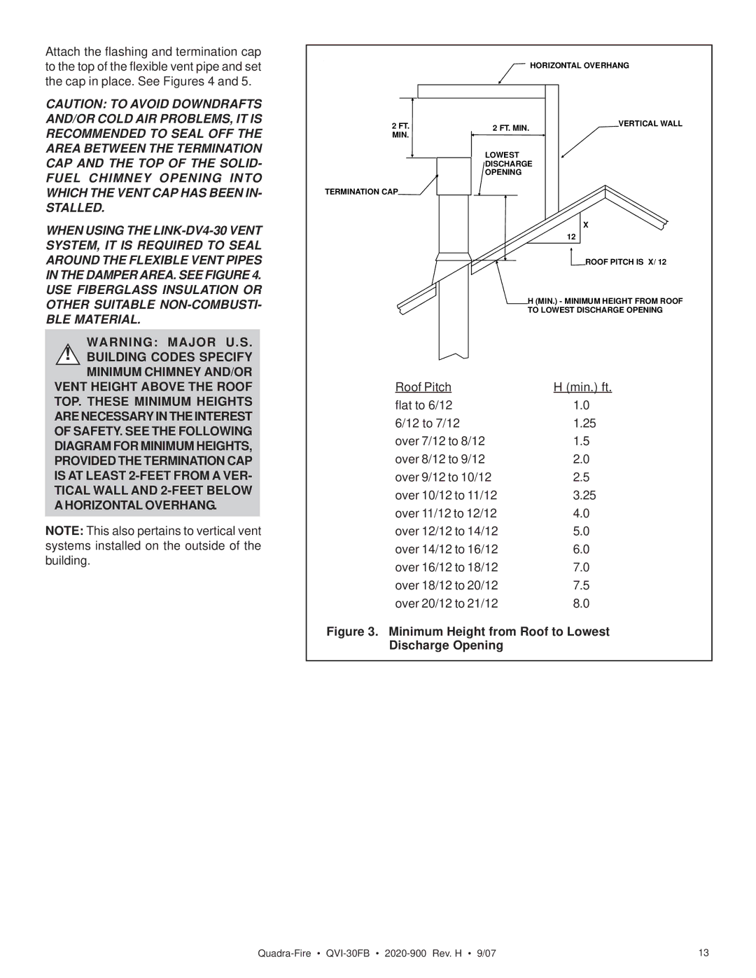 Quadra-Fire QVI-30FB owner manual Horizontal Overhang, Minimum Height from Roof to Lowest Discharge Opening 