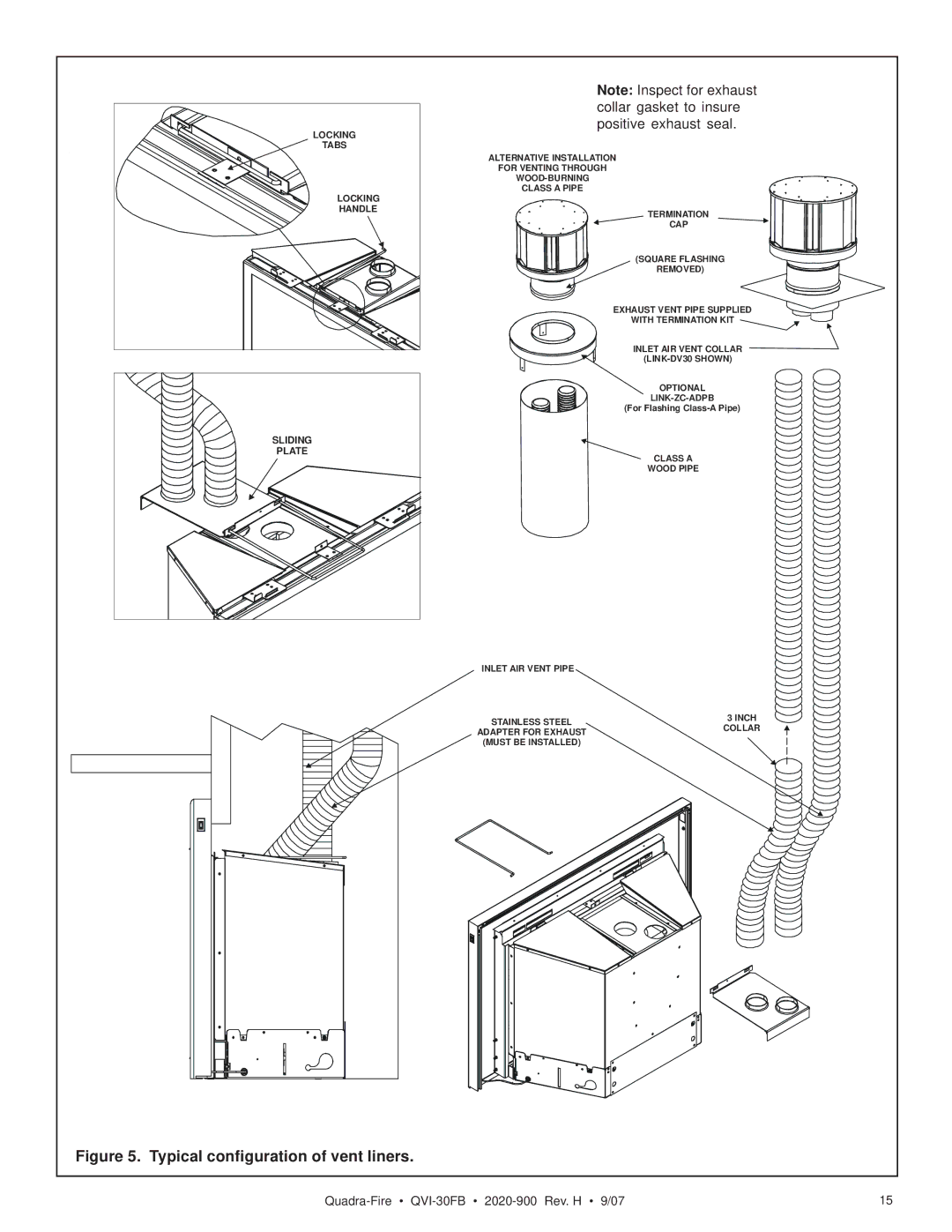 Quadra-Fire QVI-30FB owner manual Typical configuration of vent liners 