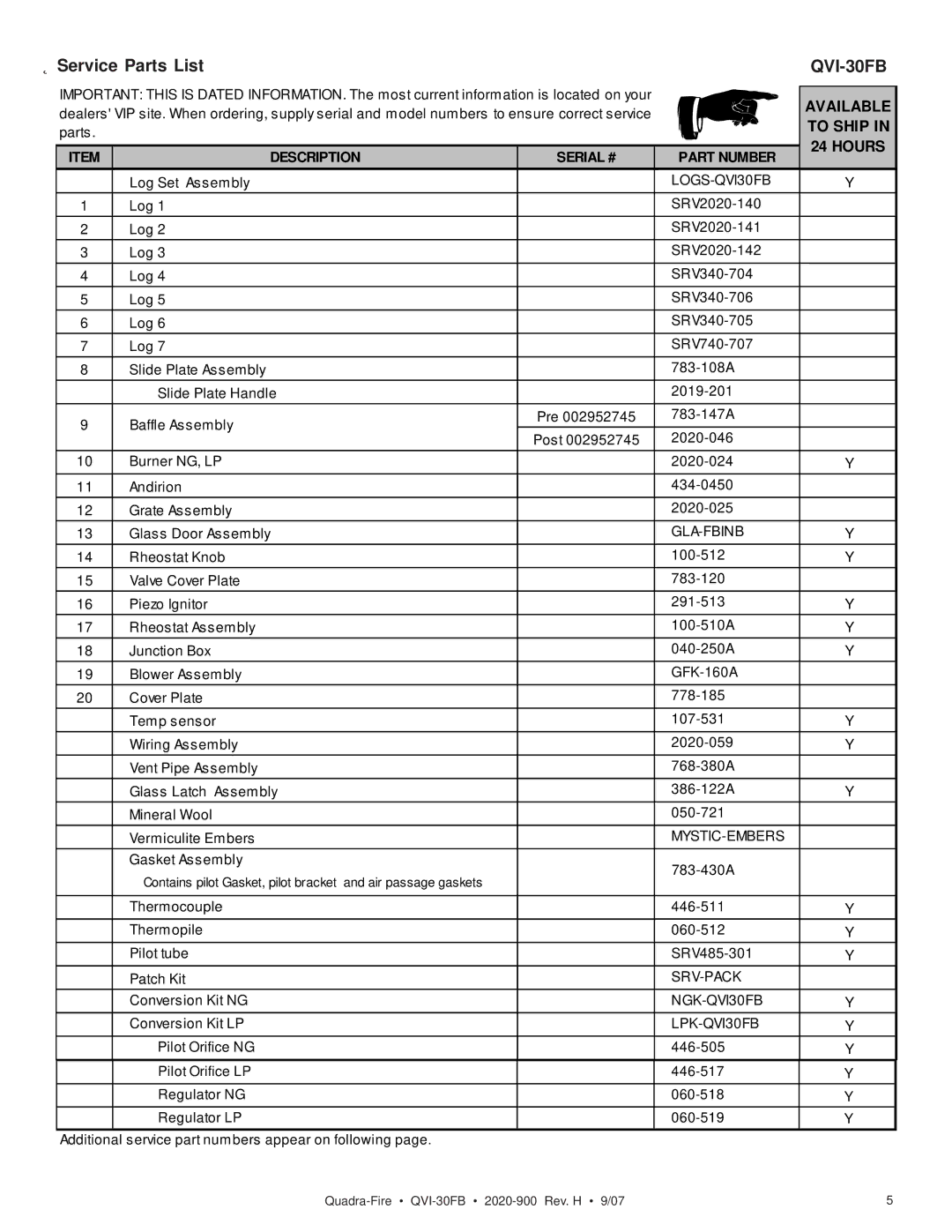 Quadra-Fire QVI-30FB owner manual Service Parts List 