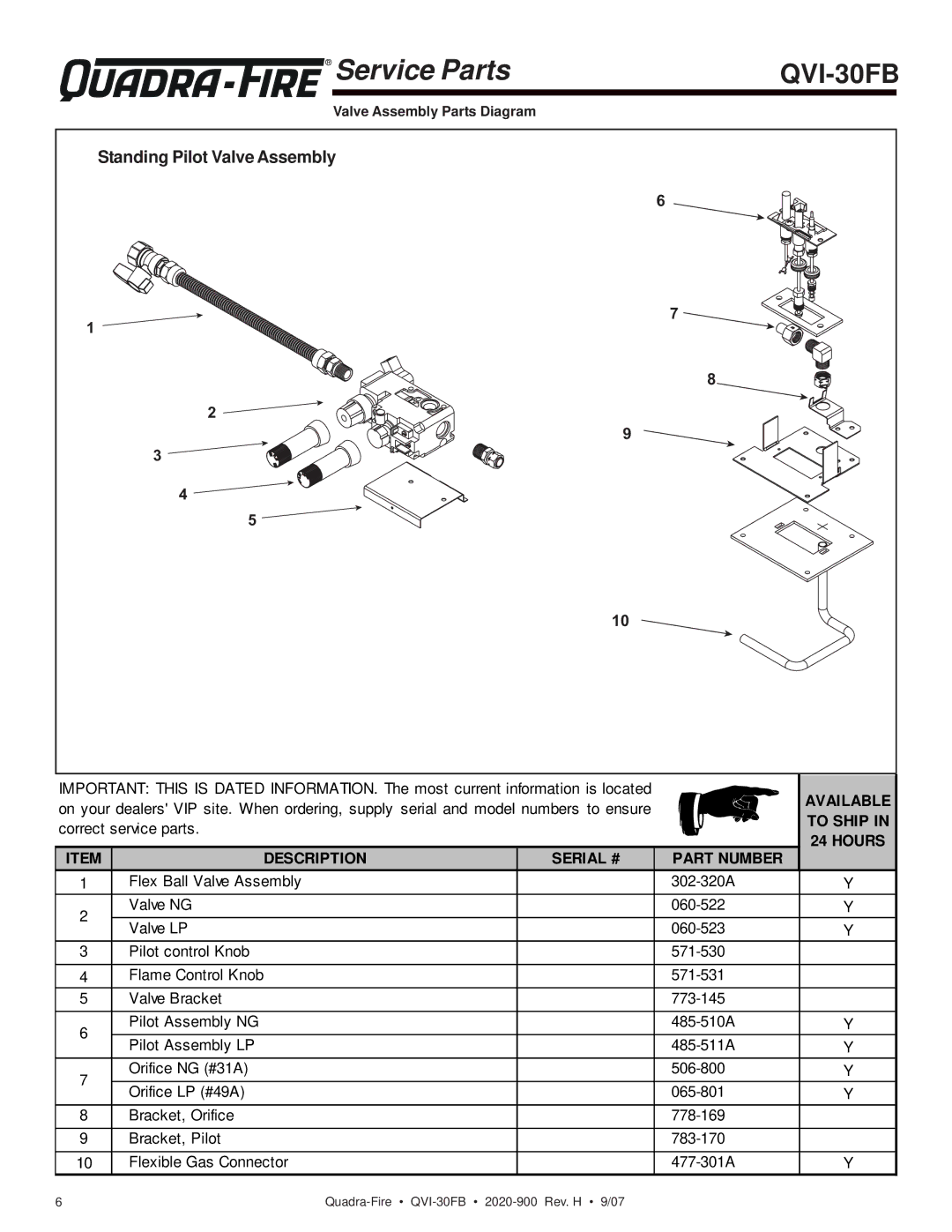 Quadra-Fire QVI-30FB owner manual Standing Pilot Valve Assembly 