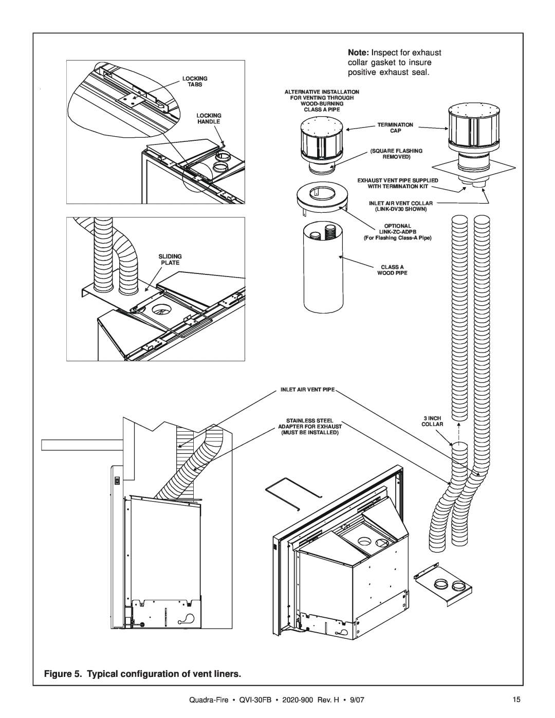 Quadra-Fire owner manual Typical configuration of vent liners, Quadra-Fire QVI-30FB 2020-900Rev. H 9/07 