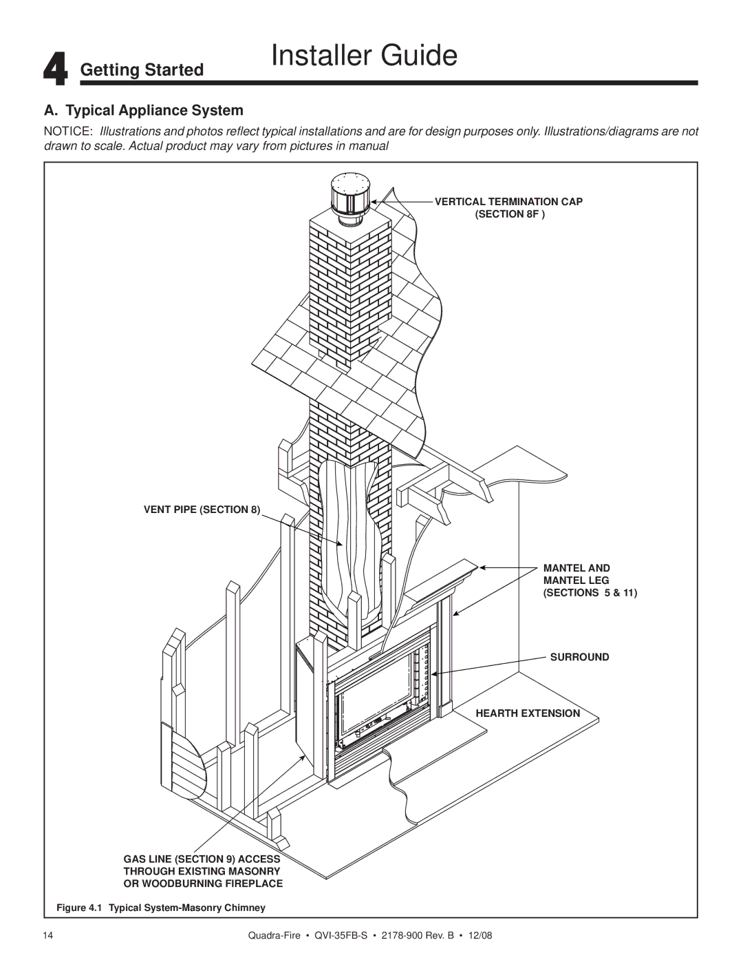 Quadra-Fire QVI-35FB-S owner manual Getting Started, Typical Appliance System 