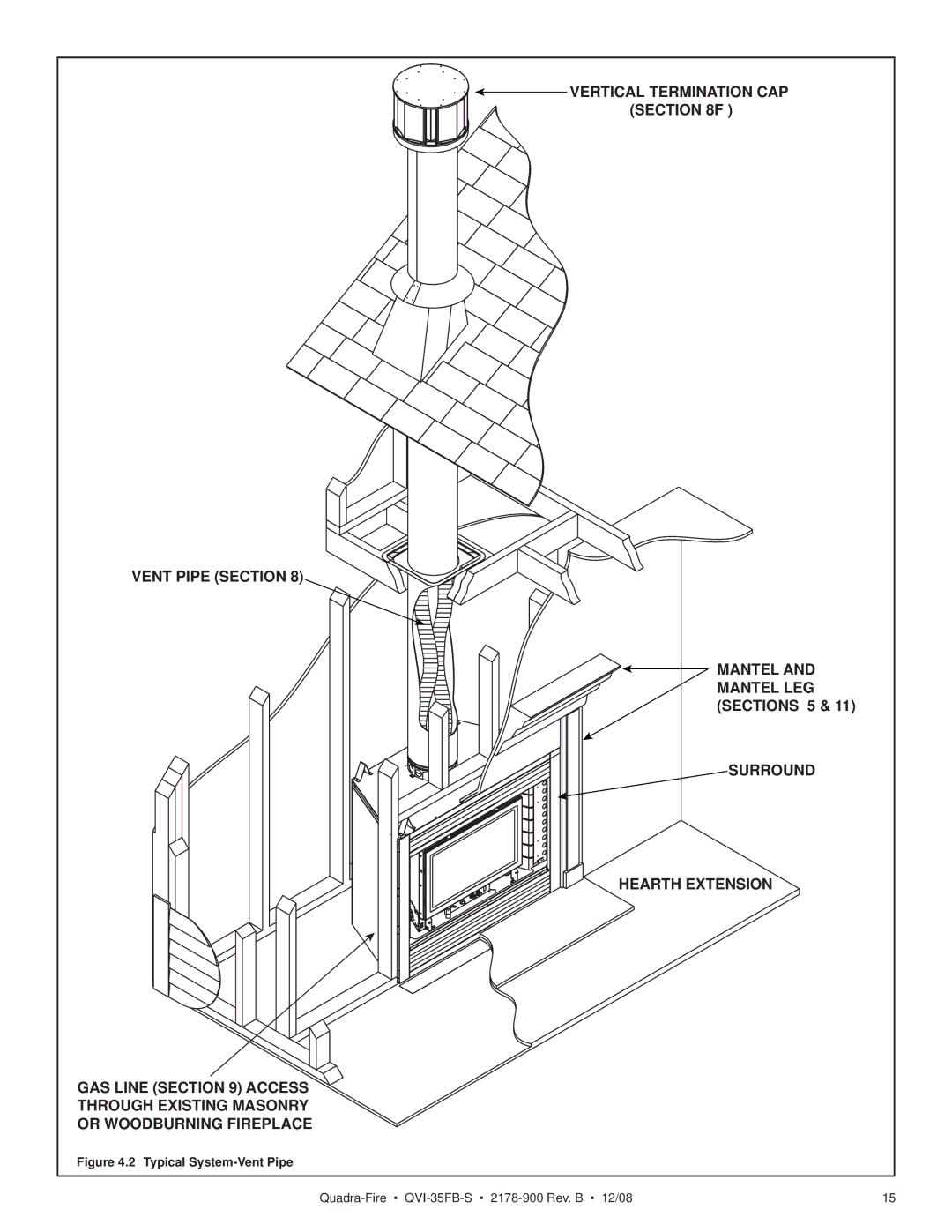 Quadra-Fire QVI-35FB-S owner manual Typical System-Vent Pipe 