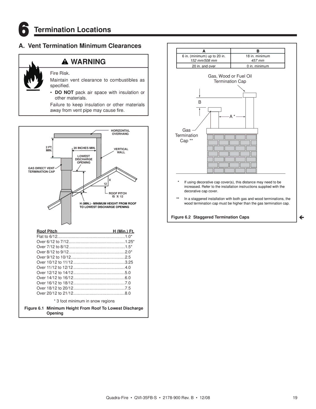 Quadra-Fire QVI-35FB-S owner manual Termination Locations, Vent Termination Minimum Clearances 