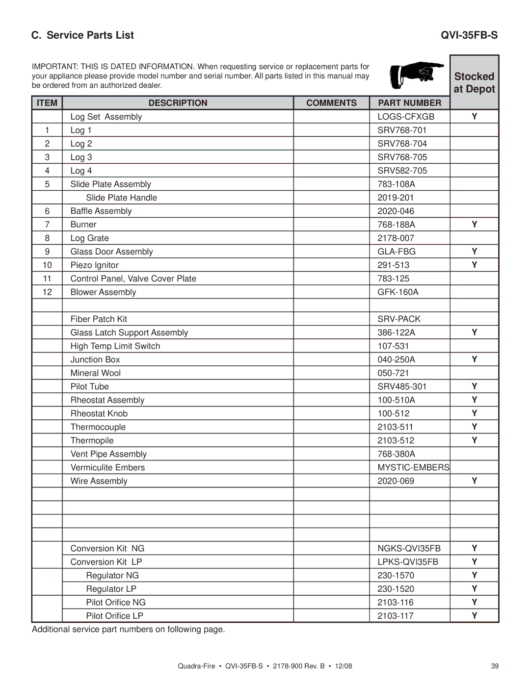 Quadra-Fire QVI-35FB-S owner manual Service Parts List, Stocked, At Depot 