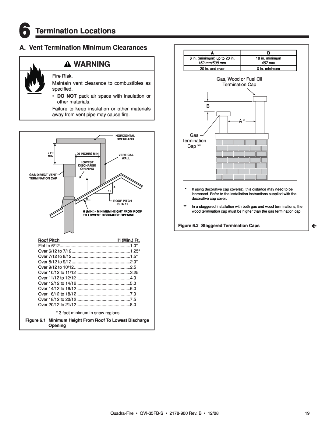 Quadra-Fire QVI-35FB-S owner manual Termination Locations, A. Vent Termination Minimum Clearances 