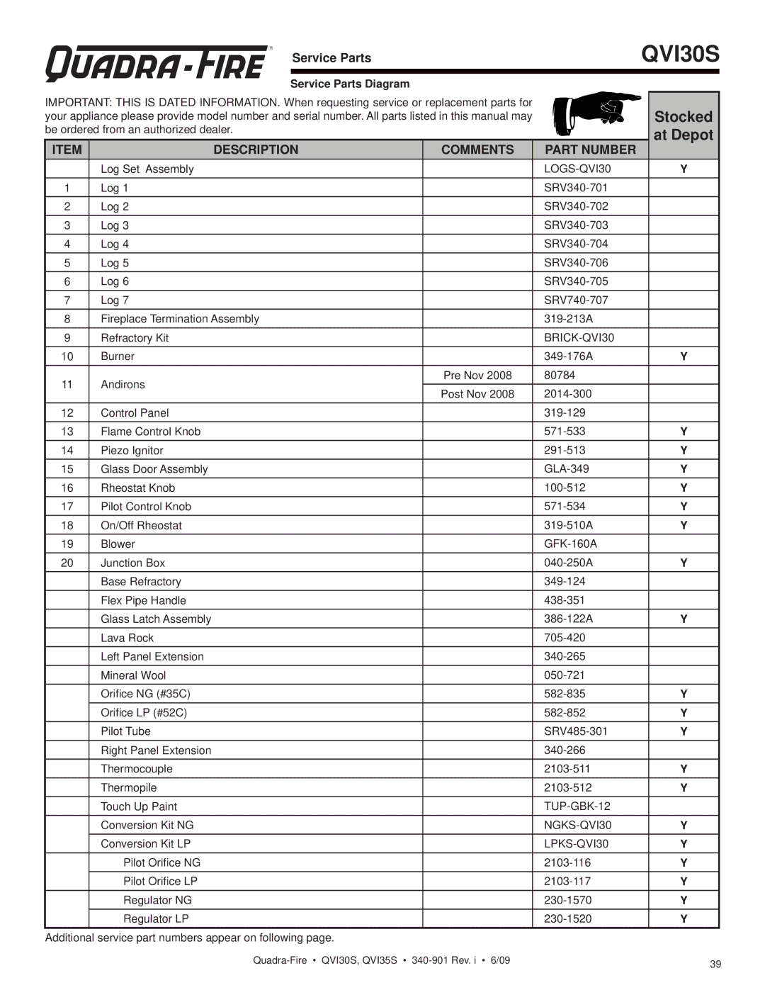 Quadra-Fire QVI30S, QVI35S owner manual At Depot, Service Parts 