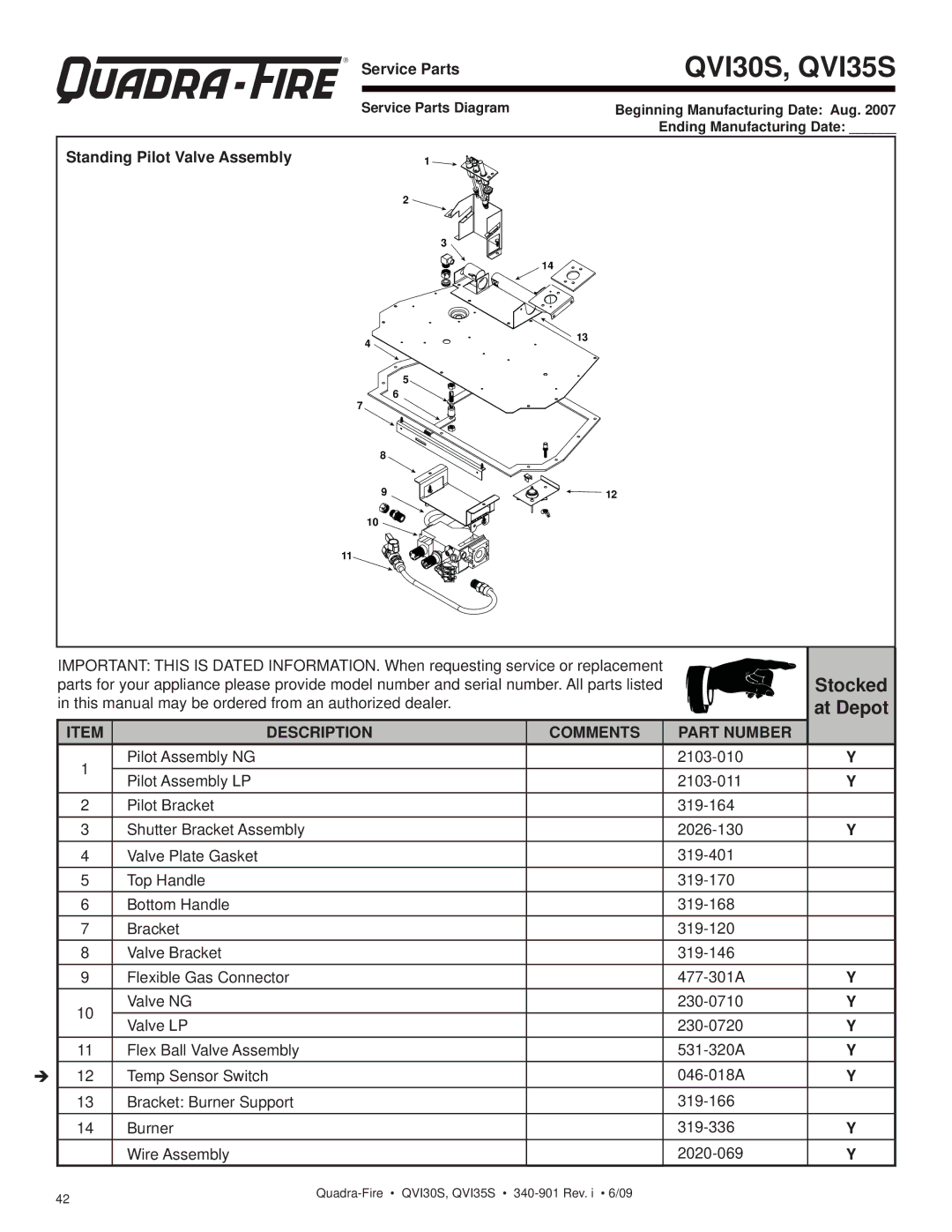 Quadra-Fire owner manual QVI30S, QVI35S, Standing Pilot Valve Assembly 