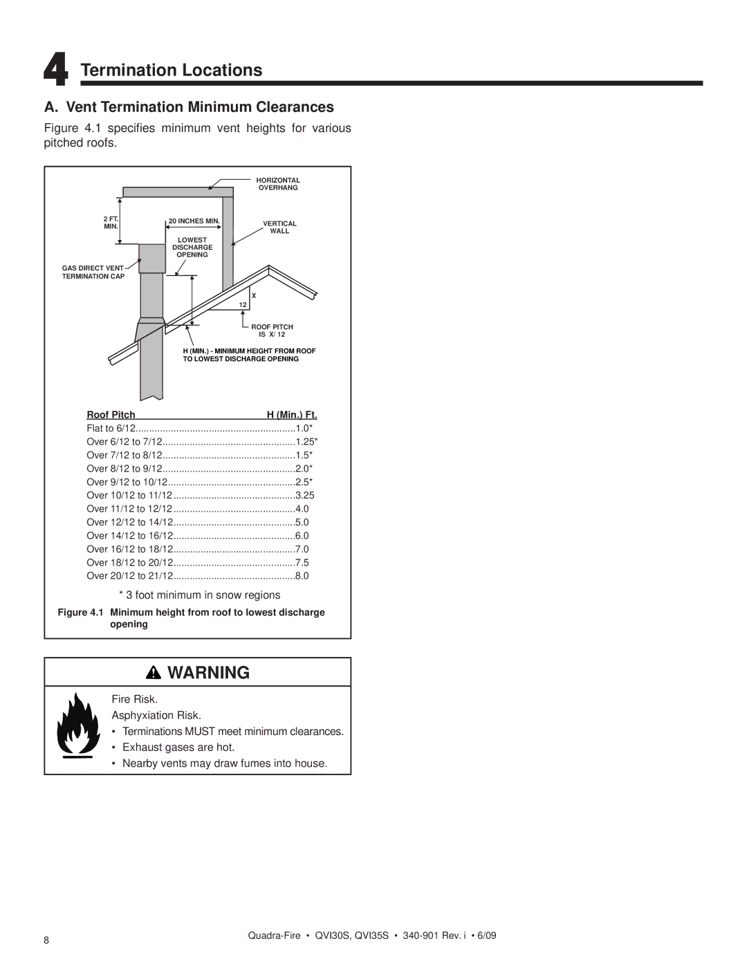 Quadra-Fire QVI35S, QVI30S owner manual Termination Locations, Vent Termination Minimum Clearances 