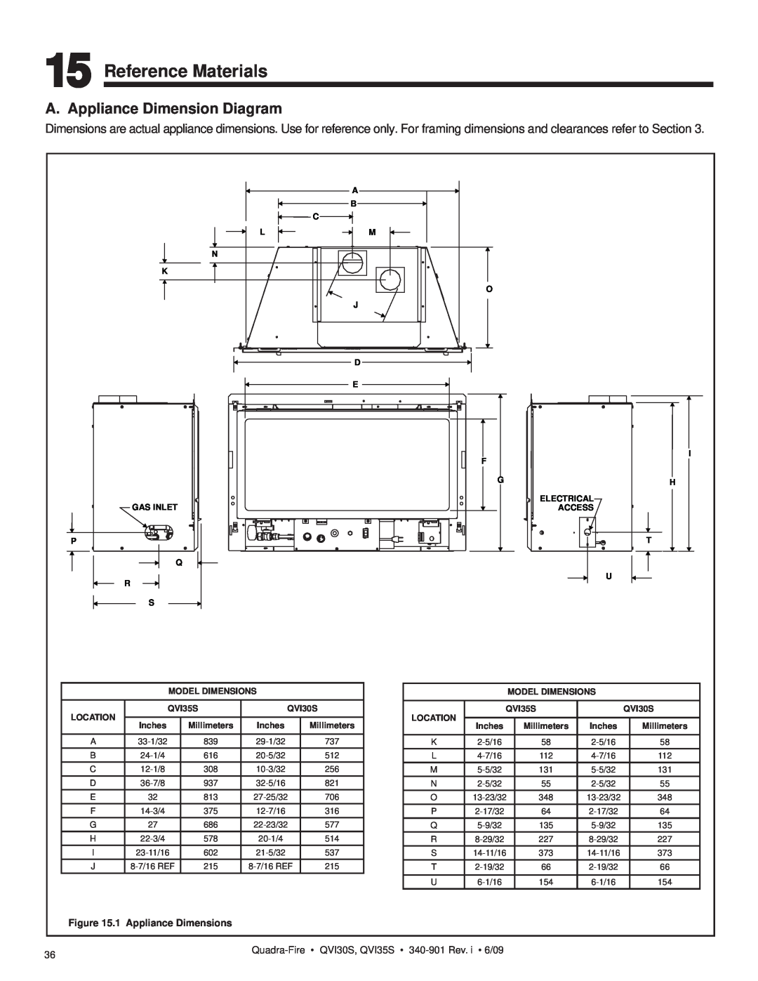 Quadra-Fire QVI35S, QVI30S Reference Materials, A. Appliance Dimension Diagram, 1 Appliance Dimensions, A B C M J 