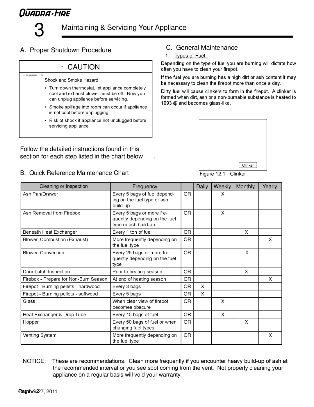 Quadra-Fire SANTAFEI-CE-MBK, CASTILEI-CE-MBK owner manual Quick Reference Maintenance Chart, Types of Fuel 