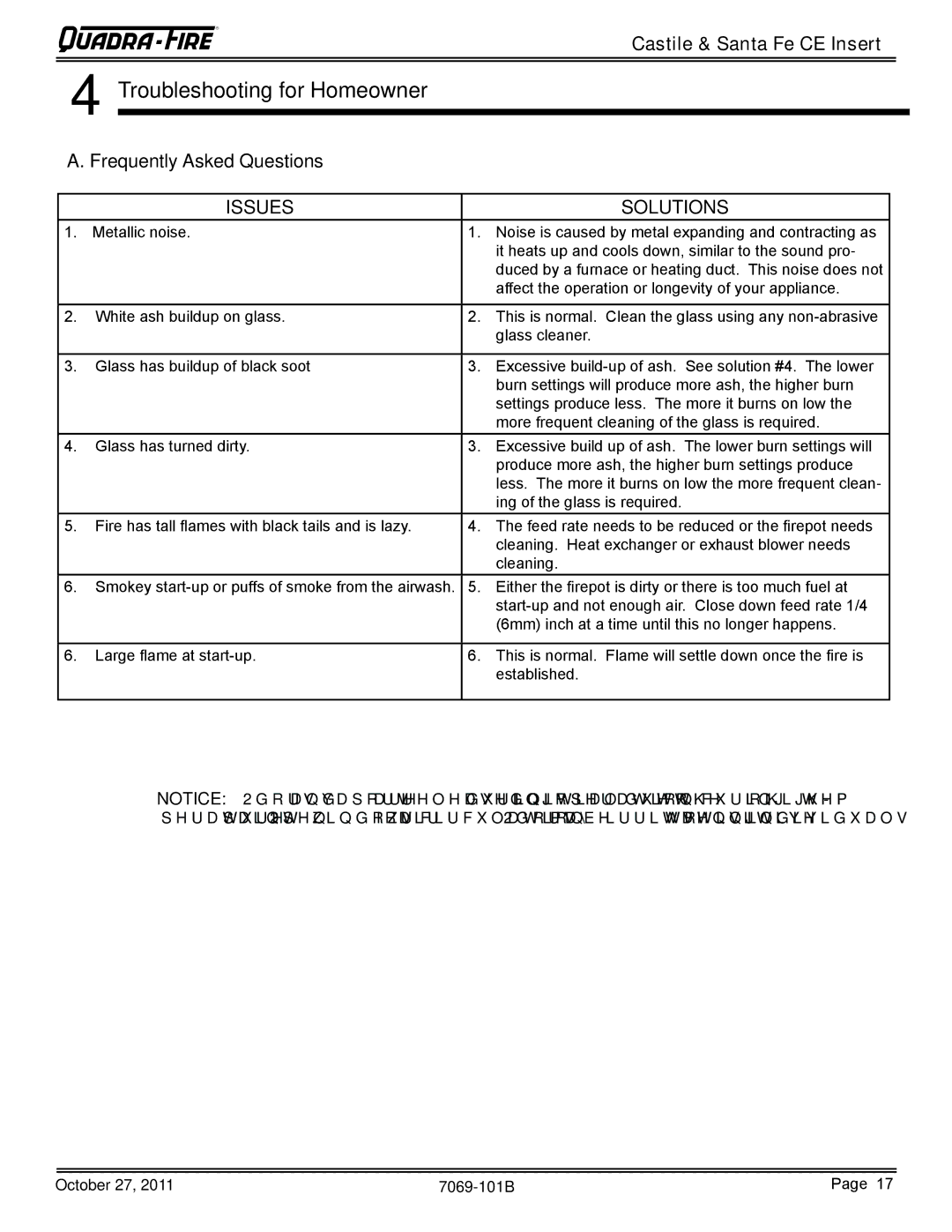 Quadra-Fire CASTILEI-CE-MBK, SANTAFEI-CE-MBK owner manual Troubleshooting for Homeowner, Frequently Asked Questions 