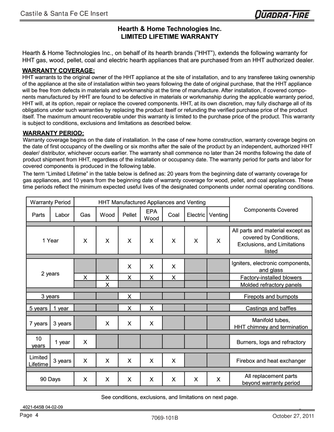 Quadra-Fire SANTAFEI-CE-MBK, CASTILEI-CE-MBK owner manual Castile & Santa Fe CE Insert 