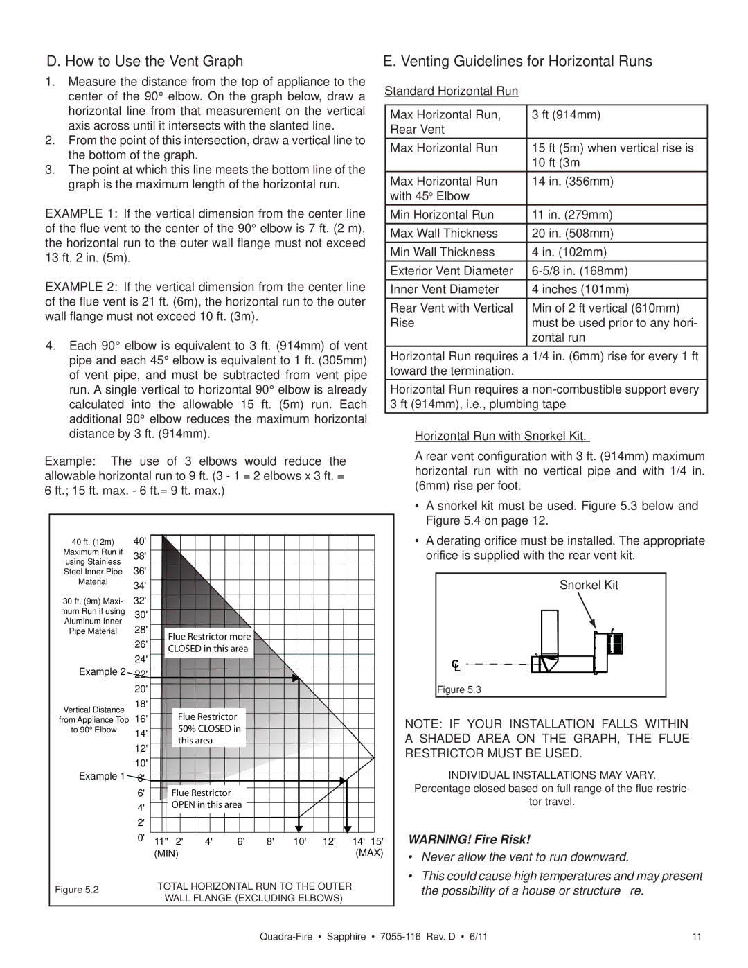 Quadra-Fire SAPPHIRE-D-CSB, SAPPHIRE-MBK, SAPPHIRE-D-MBK How to Use the Vent Graph, Venting Guidelines for Horizontal Runs 