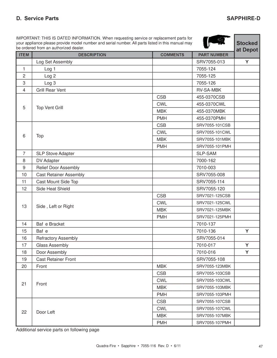 Quadra-Fire SAPPHIRE-D-CSB, SAPPHIRE-MBK, SAPPHIRE-D-MBK, SAPPHIRE-D-PMH owner manual At Depot, Stocked 