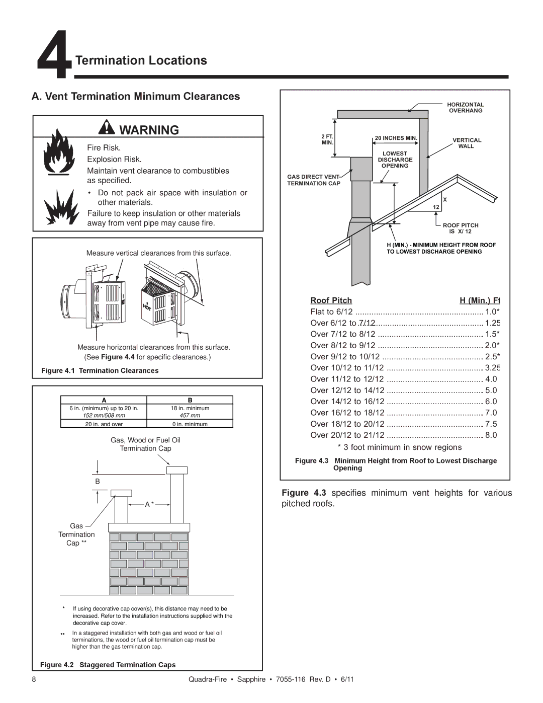 Quadra-Fire SAPPHIRE-MBK, SAPPHIRE-D-MBK, SAPPHIRE-D-PMH 4Termination Locations, Vent Termination Minimum Clearances 