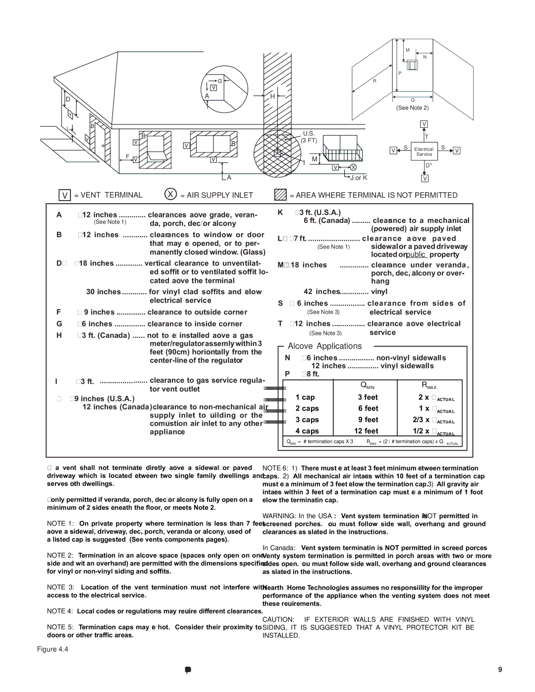 Quadra-Fire SAPPHIRE-D-MBK, SAPPHIRE-MBK, SAPPHIRE-D-PMH, SAPPHIRE-D-CSB owner manual Alcove Applications 