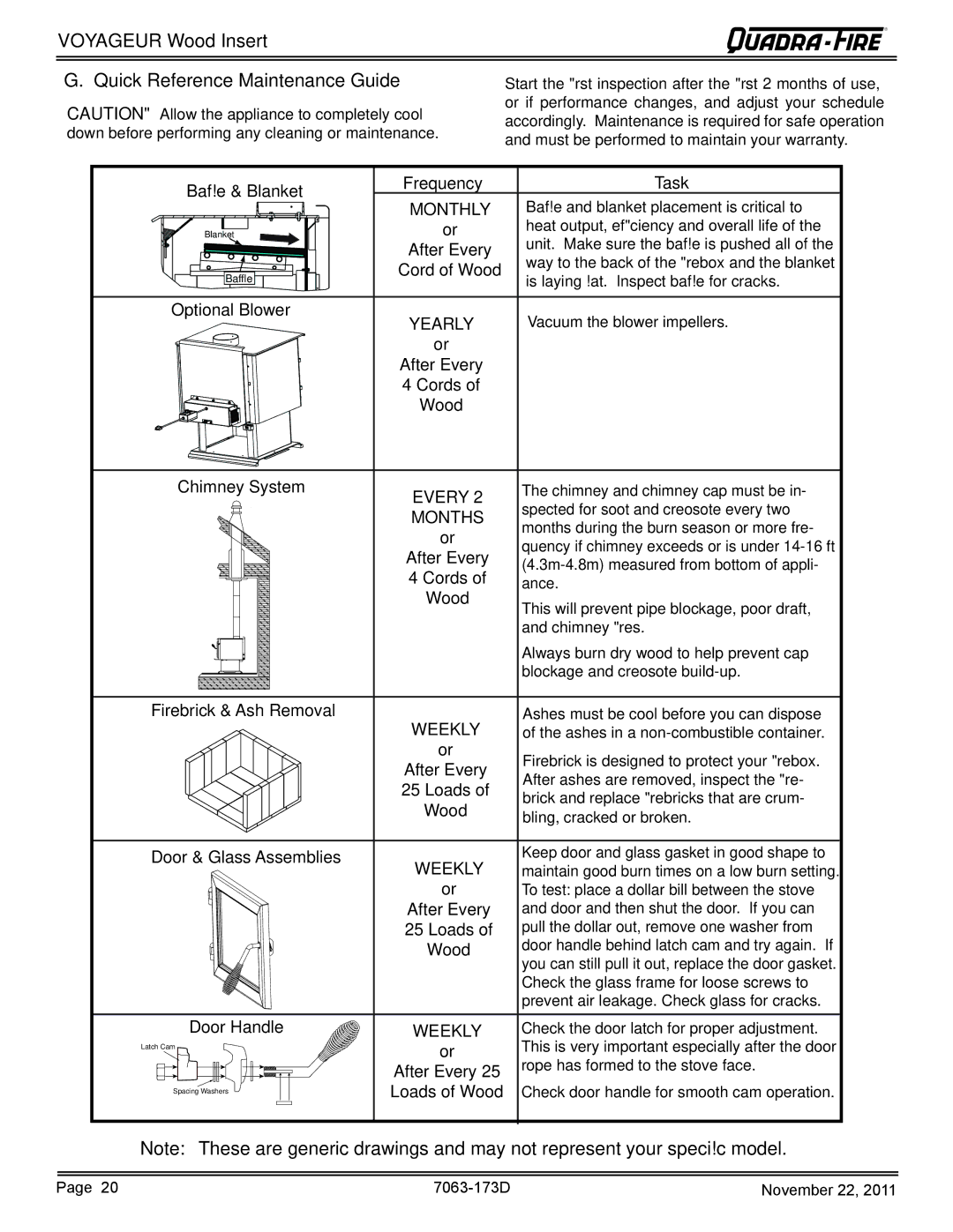 Quadra-Fire VOYAGEUR-PMH, VOYAGEUR-MBK owner manual Voyageur Wood Insert Quick Reference Maintenance Guide, Monthly 