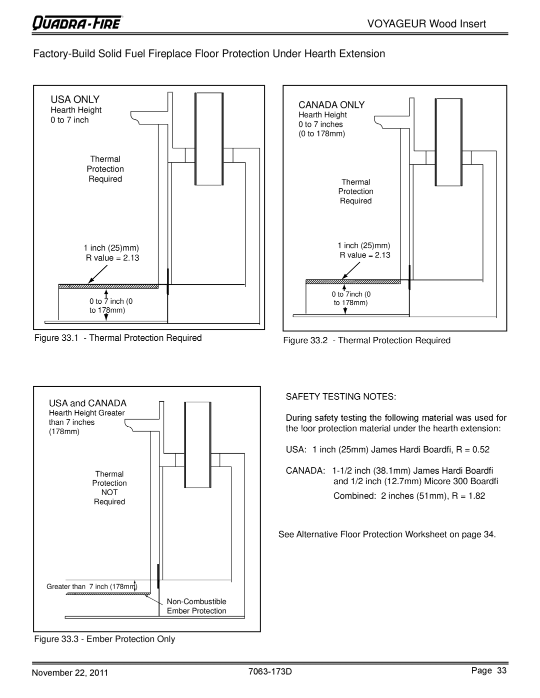 Quadra-Fire VOYAGEUR-MBK, VOYAGEUR-PMH owner manual Thermal Protection Required, Ember Protection Only 