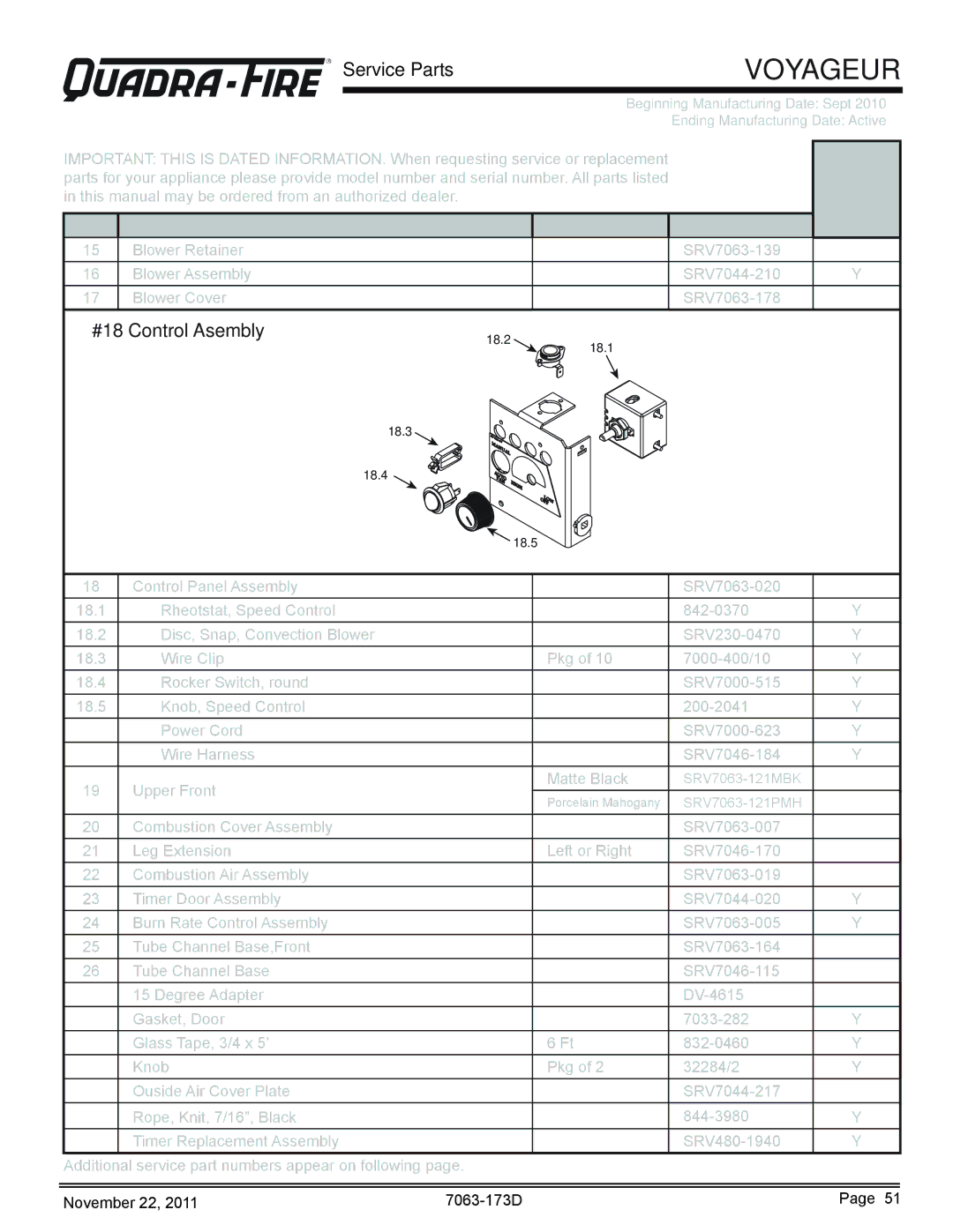 Quadra-Fire VOYAGEUR-MBK, VOYAGEUR-PMH owner manual Service Parts, Stocked, #18 Control Asembly 