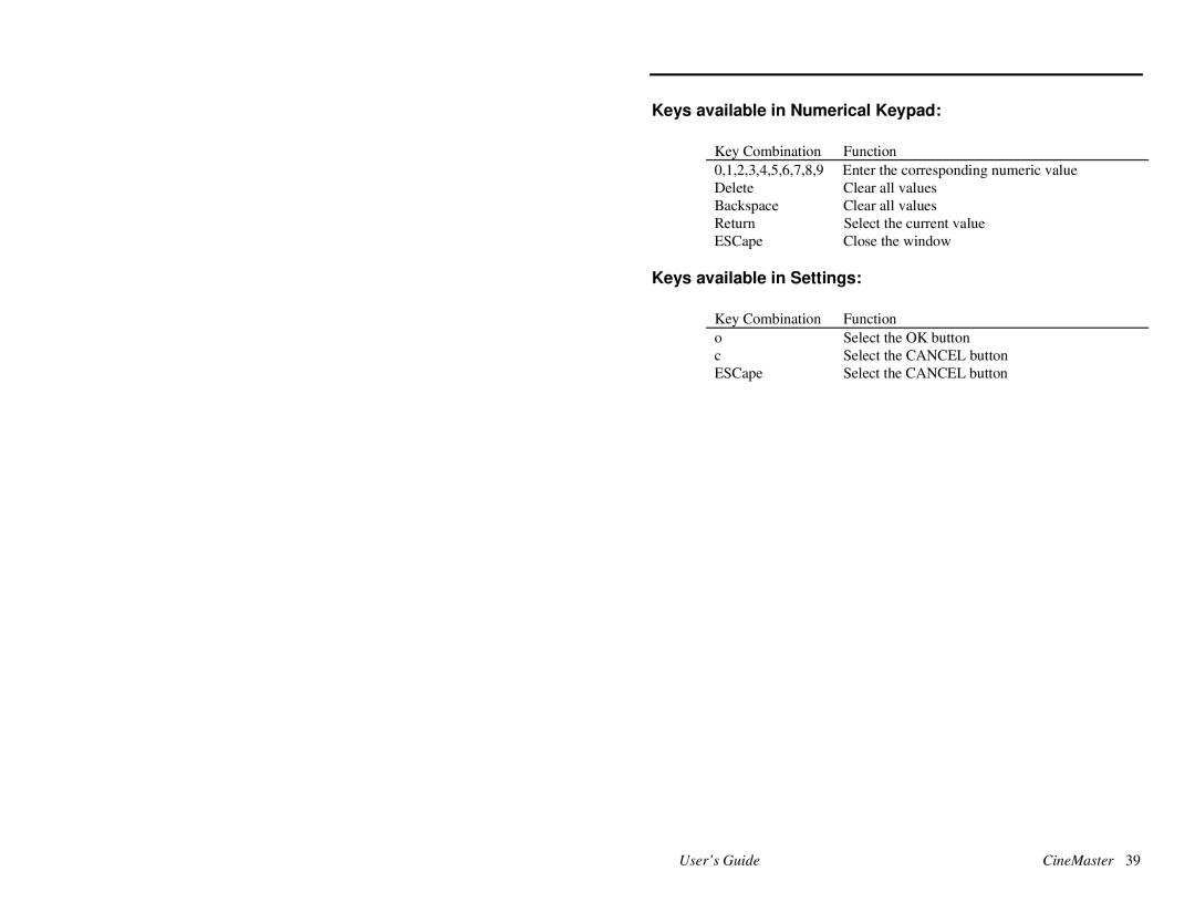 Quadrant tech C-1.2D manual Keys available in Numerical Keypad, Keys available in Settings 