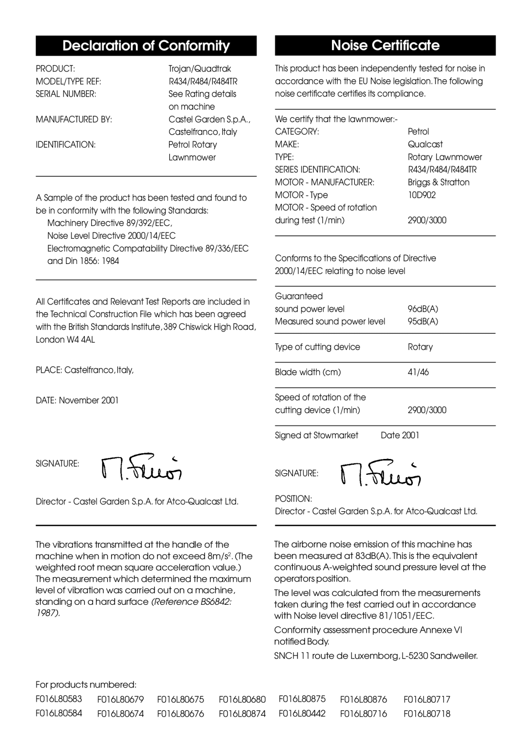 Qualcast 16/18 manual Declaration of Conformity, Noise Certificate 