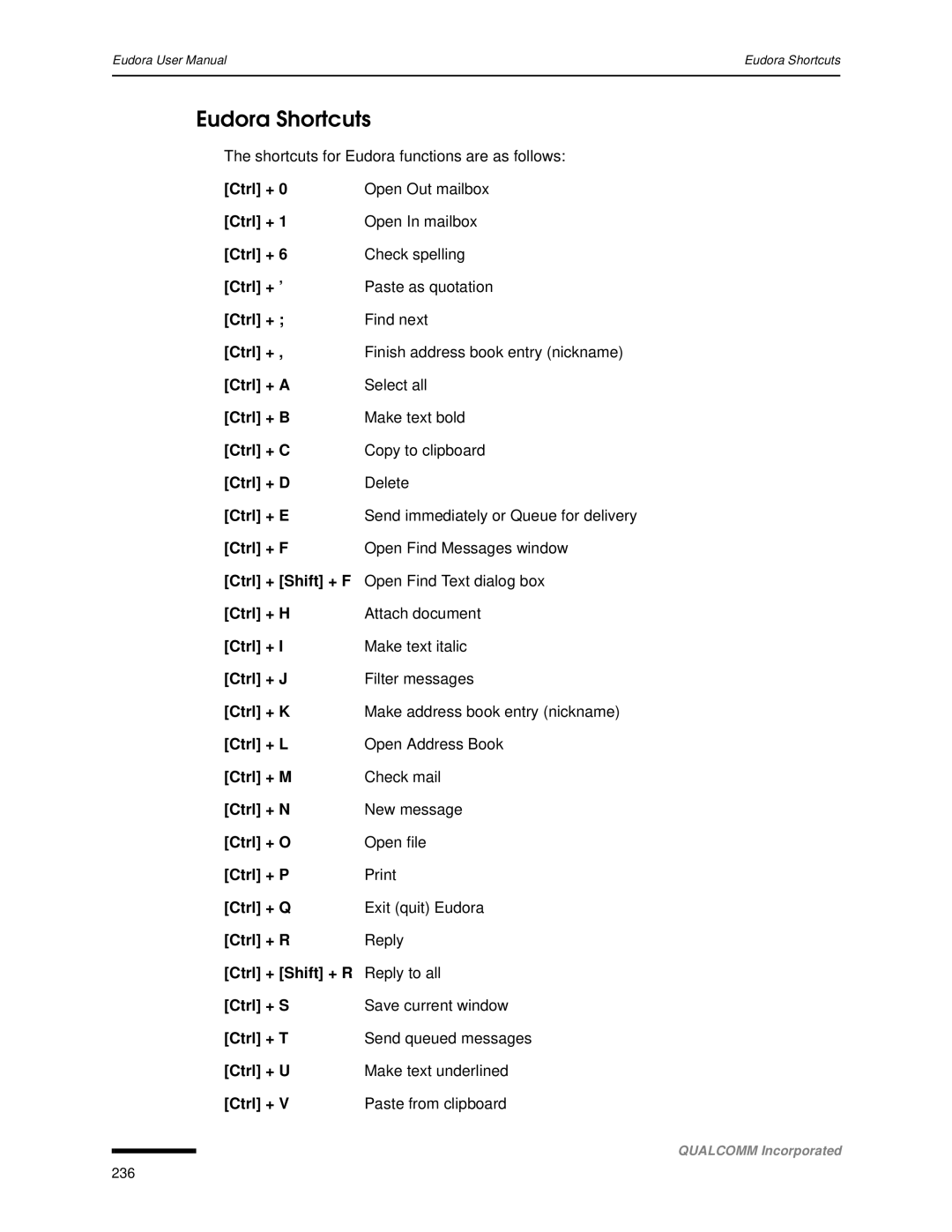 Qualcomm 4.3 user manual Eudora Shortcuts 