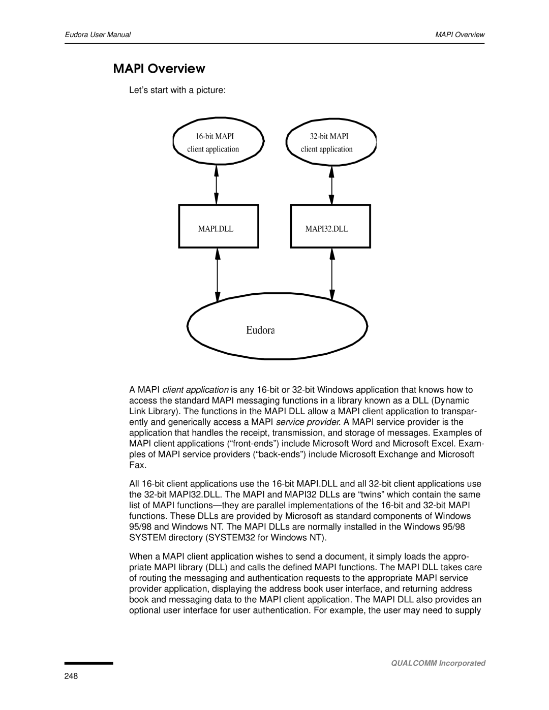 Qualcomm 4.3 user manual Mapi Overview, Eudora Pro 