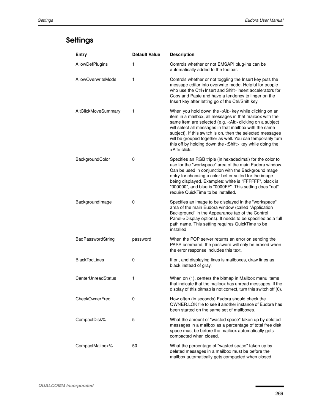 Qualcomm 4.3 user manual Settings, Entry Default Value Description 