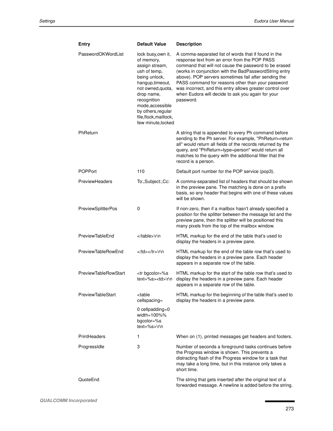 Qualcomm 4.3 user manual 273 