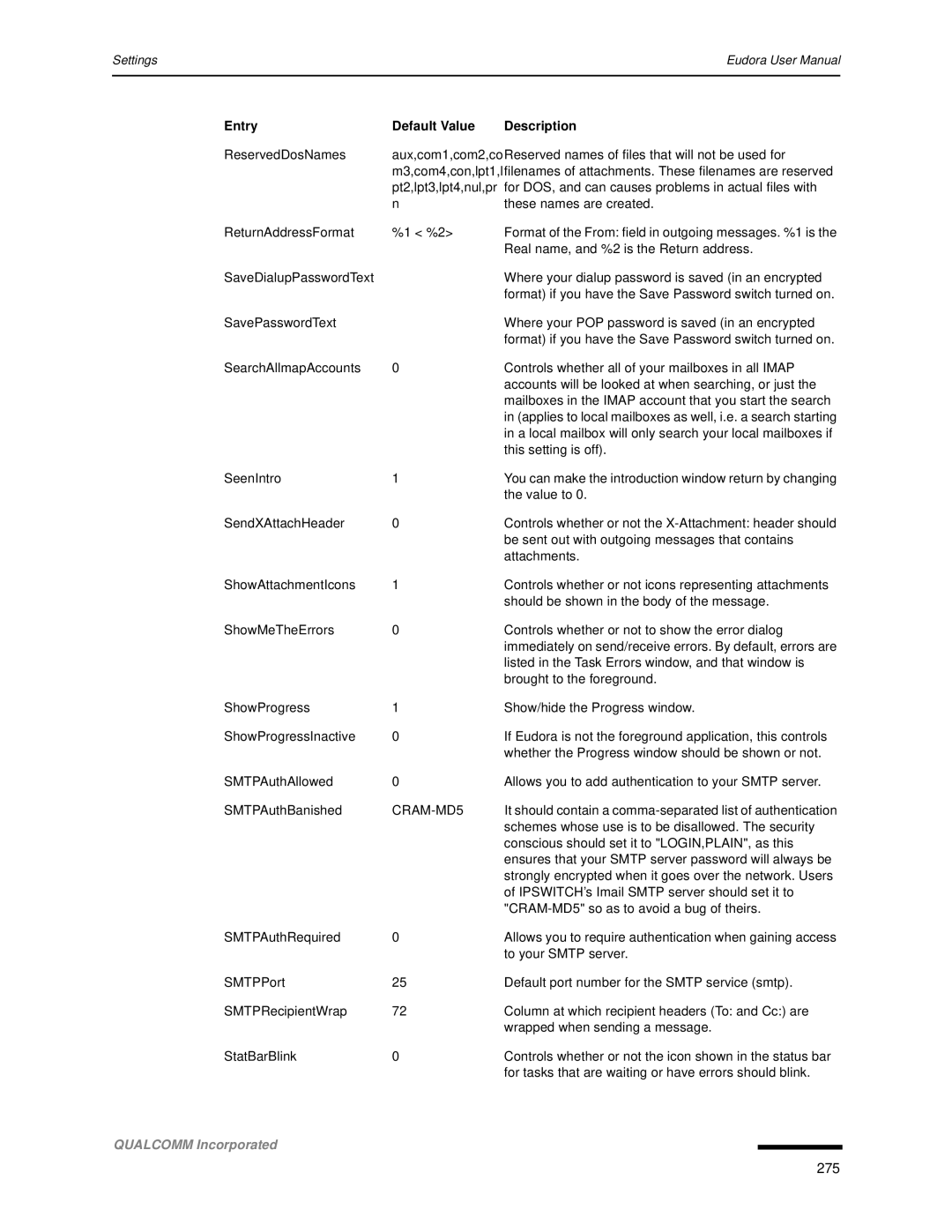 Qualcomm 4.3 user manual 275 