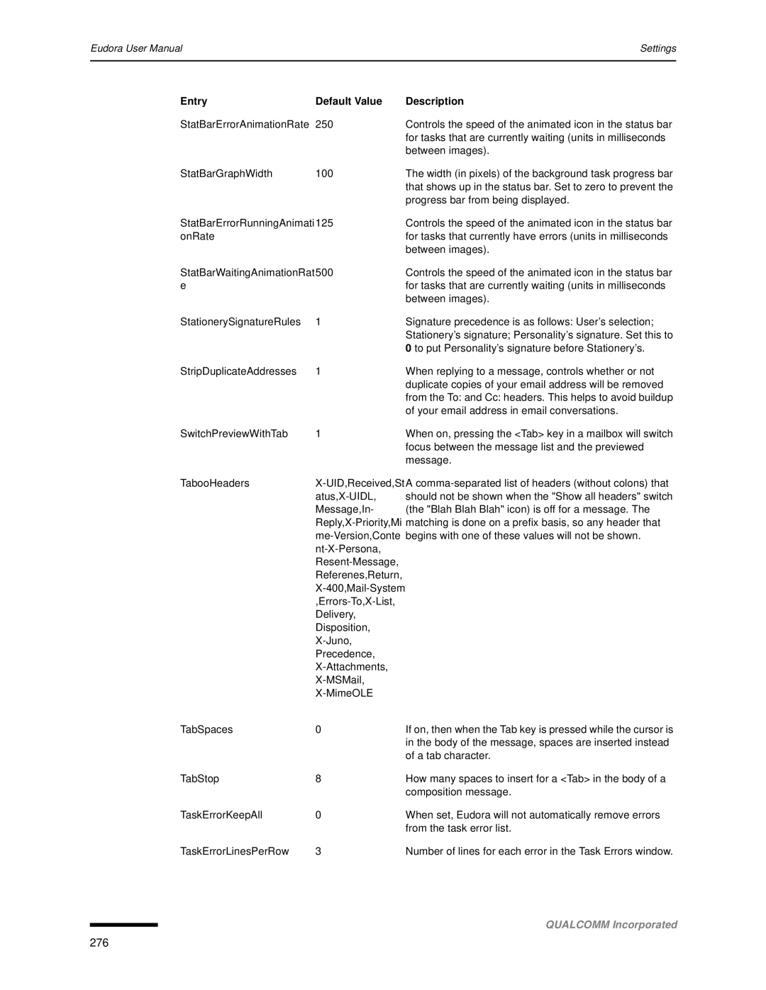 Qualcomm 4.3 user manual 276 