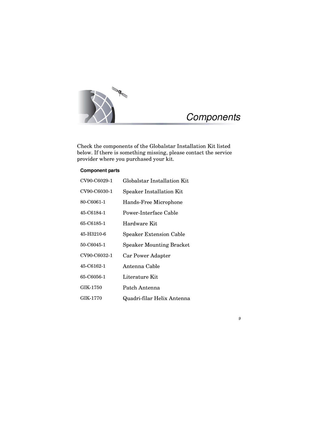 Qualcomm GIK-1700 manual Components 